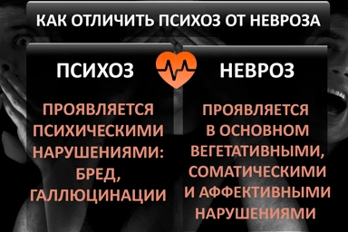 Лечение психоза в Зональном